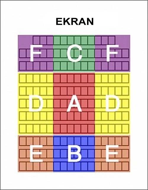 Grafika do badania pt. "Wybór miejsca w kinie"