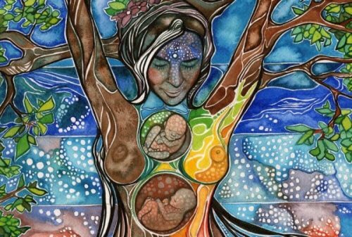 Wszystko przemija i wszystko się zmienia