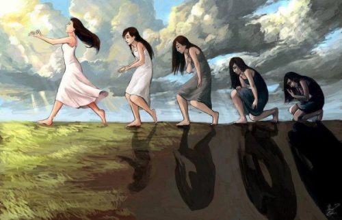 Ewolucja kobiet