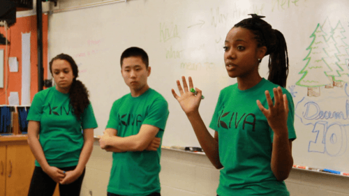 KiVa - nowa metoda opracowana do walki z bullyingiem