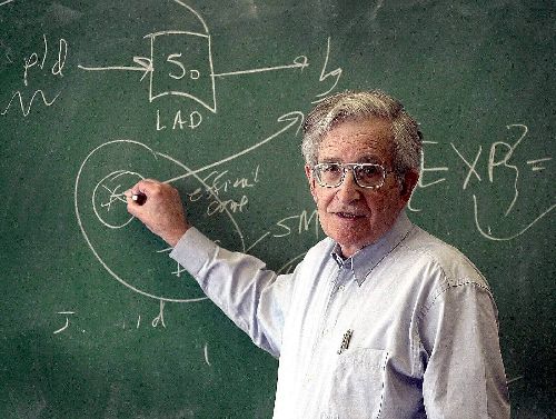 Chomsky przy tablicy
