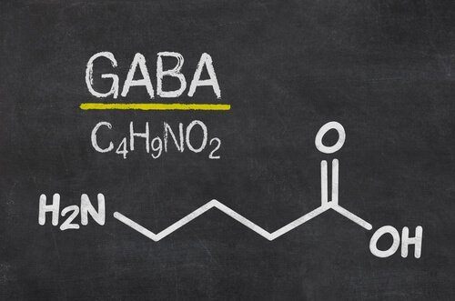 Gaba - wzór na tablicy