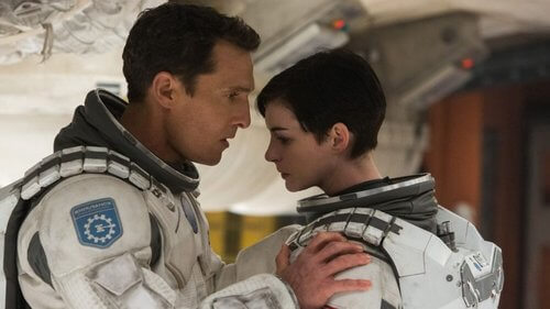 Wyrażanie intensywnych emocji dzięki filmom - propozycje