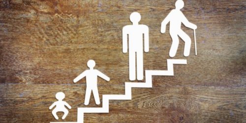 Teorie dotyczące rozwoju człowieka - 6 najważniejszych