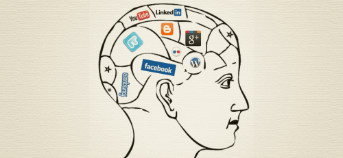 Mózg z sieciami społecznościowymi
