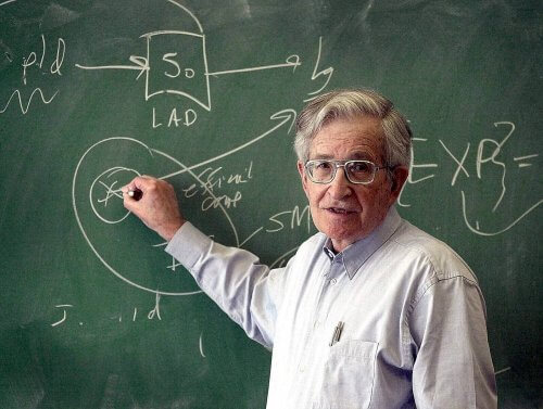 Noam Chomsky przy tablicy