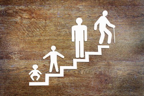 Etapy rozwoju psychospołecznego Eriksona - poznaj je wszystkie!