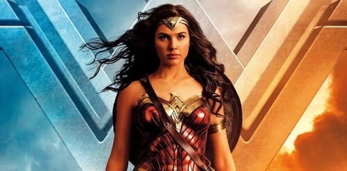 Narzędzie DISC - Wonder Woman, a badanie osobowości