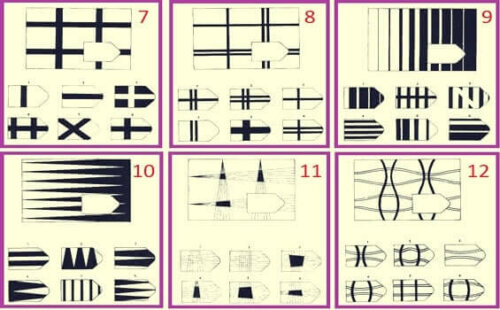 Różne testy psychotechniczne