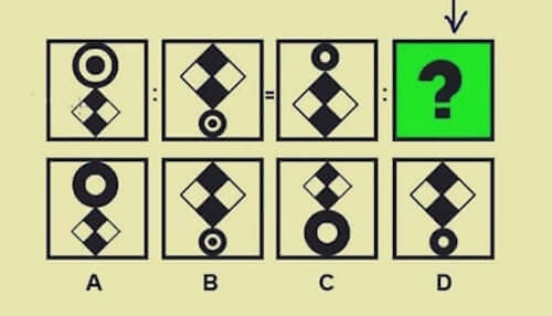 Testy psychotechniczne: do czego służą?