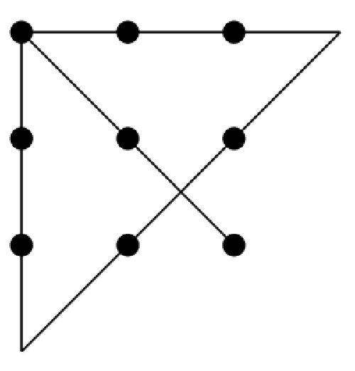 Dziewięć kropek połączonych czterema liniami