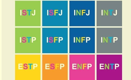 Test Myers-Briggs (MBTI) a teoria Junga