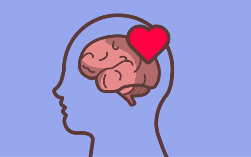 Ilustracja połączenia między mózgiem a sercem