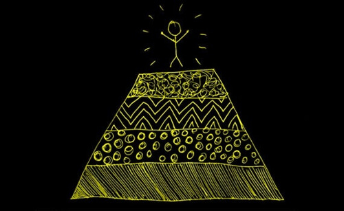 Osoby samorealizujące się - 7 cech według Abrahama Maslowa